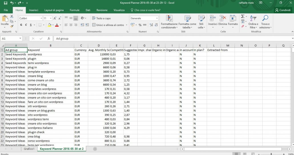 excel keyword idee